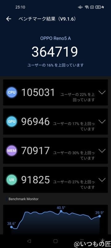 Antutu Benchmarkのベンチマーク結果、全体スコアは364718、CPUは105031、GPUは96946、メモリーは70917、UXは91825でした。