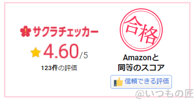 サクラチェカーの結果は5分の4.60。