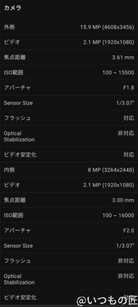 Antutu Benchmarkでのカメラ
