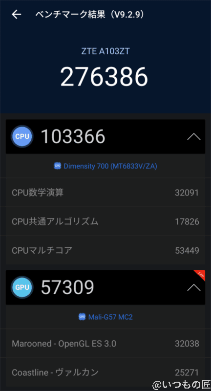 antutu benchmark スコアのうち、CPUは103366、GPUは57309でした。