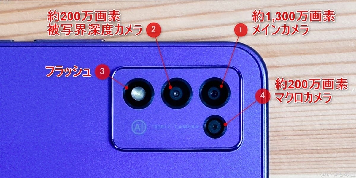 Libero 5G Ⅲのトリプルカメラ（3眼レンズ）とフラッシュ
