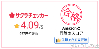 xperia-ace-3-result-of-sakura-checker-flip-case-3 | モバイル比較レビュー.jp Xperia Ace Ⅲの手帳型ケース(牛革/シンプル)のサクラチェッカーの結果:4.09