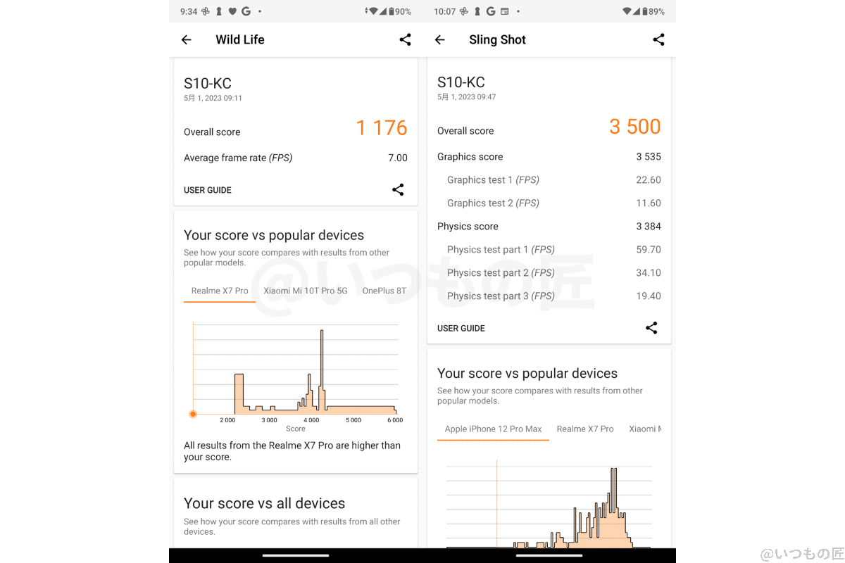 Android One S10の3DMarkでのベンチマーク測定結果