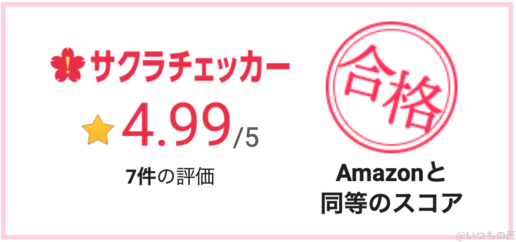 Android One S10の手帳型ケース（ラスタバナナ）のサクラチェッカーの結果