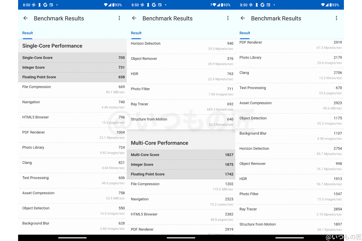 Android One S10のGeekbenchでのベンチマーク測定結果