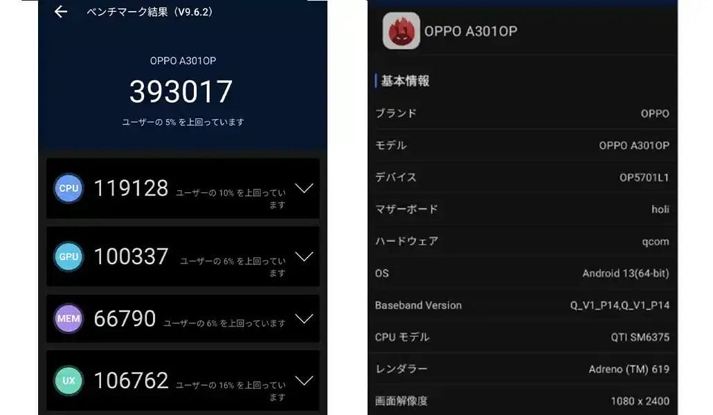 oppo-reno9-a-antutu-benchmark9-result | モバイル比較レビュー.jp OPPO Reno9 A AnTuTu Benchmark V9 計測結果はスコア:393017でした。