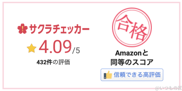サクラチェッカーの結果：4.09