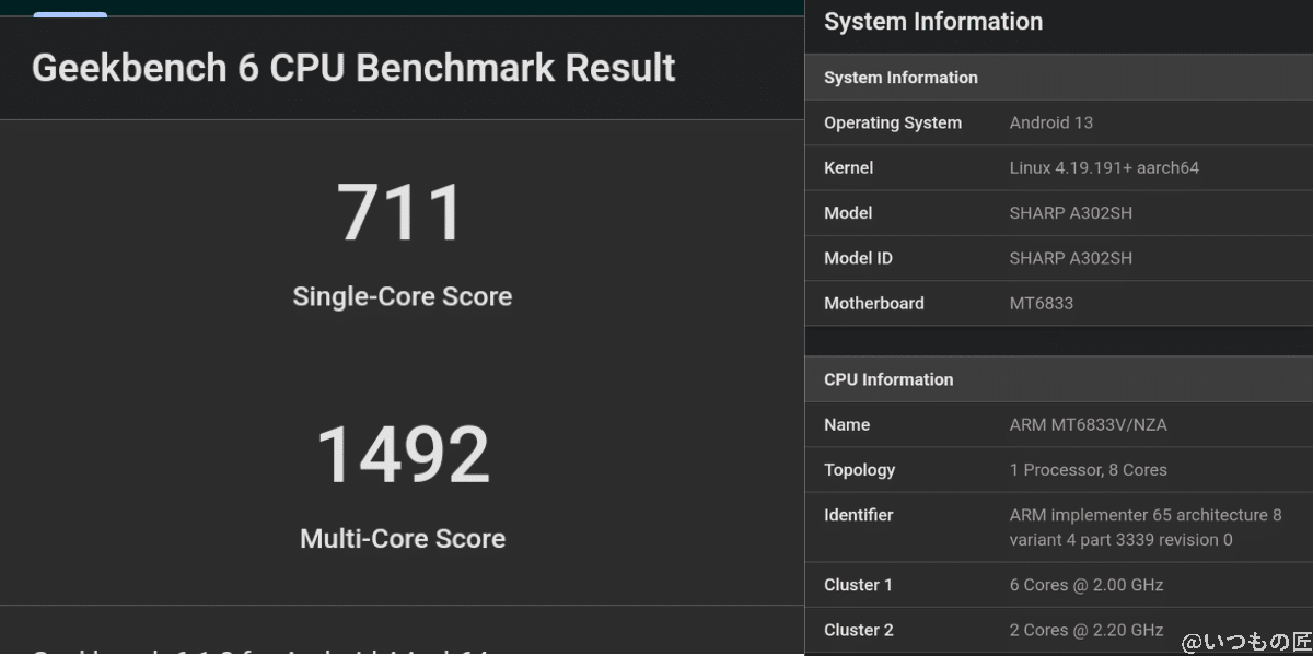 aquos-wish3-geekbench6-score-cpu | モバイル比較レビュー.jp AQUOS wish3 Geekbench6 CPUのスコア結果