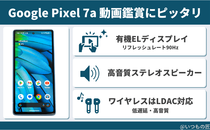 google pixel 7aは動画鑑賞にピッタリ | モバイル比較レビュー.jp Google Pixel 7aは動画鑑賞にピッタリ