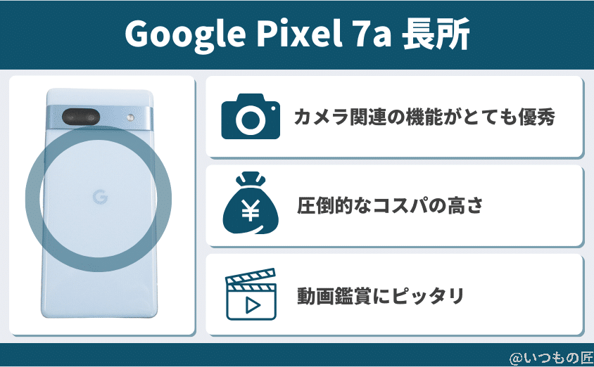google pixel 7aの長所 | モバイル比較レビュー.jp Google Pixel 7aの長所