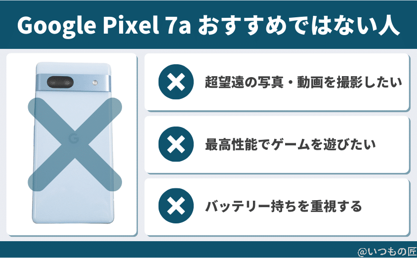 Google Pixel 7a おすすめではない人