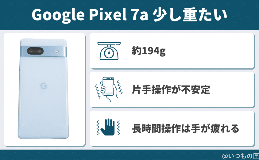 google pixel 7aは少し重たい | モバイル比較レビュー.jp Google Pixel 7aは少し重たい