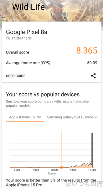 pixel8a-3dmark-wildlife1 | モバイル比較レビュー.jp Pixel8a ベンチマーク 3D MarkのWild Lifeのスコア