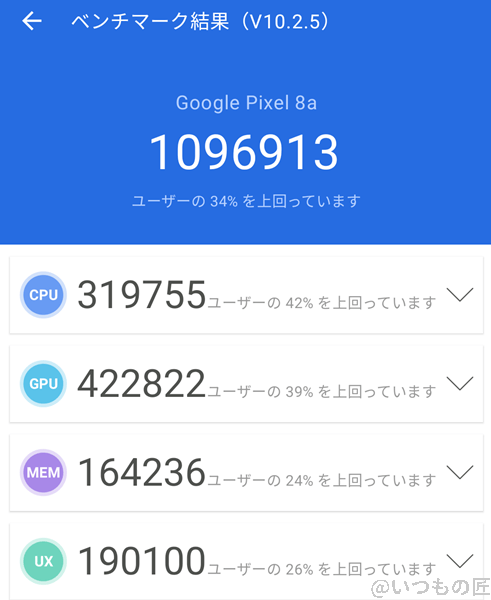 pixel8a-antutu1 | モバイル比較レビュー.jp Pixel8a ベンチマーク Antutu AnTuTu Benchmark V10 計測結果