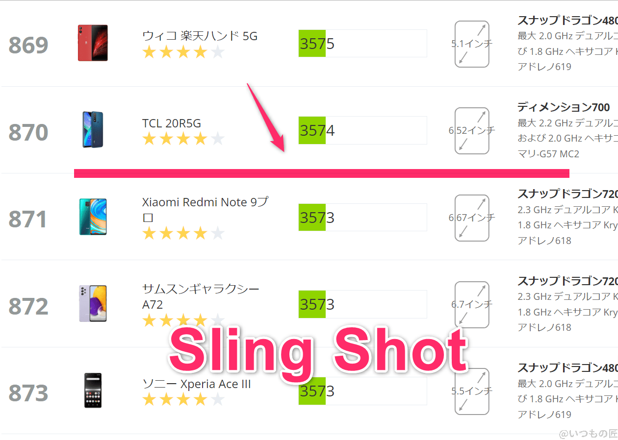 AQUOS wish4 ベンチマーク 3DMark sling shot アンドロイドのランキング
