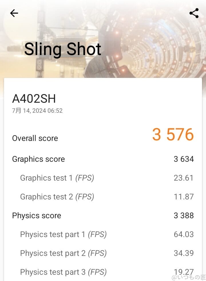 AQUOS wish4 ベンチマーク Sling Shotのスコア