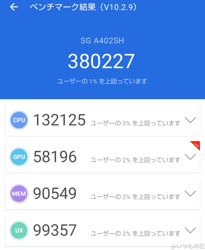 AQUOS wish4 ベンチマーク Antutu AnTuTu Benchmark V10 計測結果