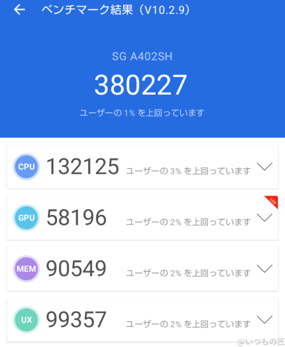 aquos-wish4-antutu1 | モバイル比較レビュー.jp AQUOS wish4 ベンチマーク Antutu AnTuTu Benchmark V10 計測結果