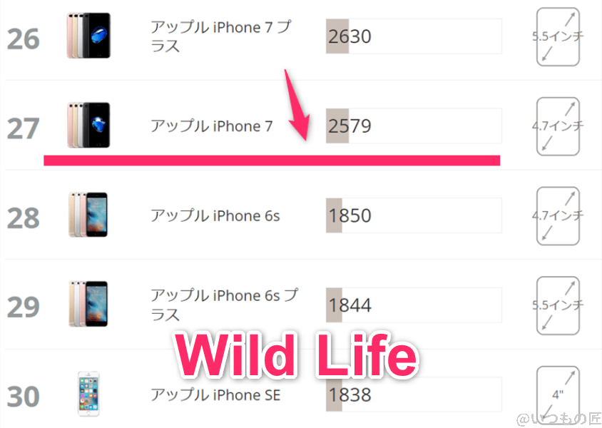 oppo-reno11a-3cmark-wild2 | モバイル比較レビュー.jp OPPO Reno11 A ベンチマーク 3DMark Wild Life IOSのランキング