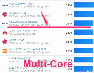 oppo-reno11a-geekbench6-multi2 | モバイル比較レビュー.jp OPPO Reno11 A ベンチマーク GeekBench6のmultiコアランキング
