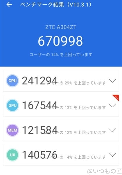 Libero Flip ベンチマーク Antutu AnTuTu Benchmark V10 計測結果