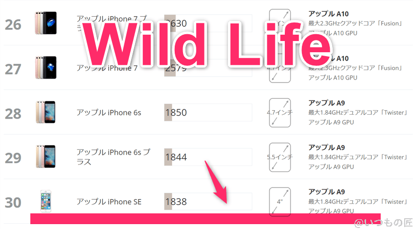 oppo-a79-5g-3dmark-wildlife3 | モバイル比較レビュー.jp oppo-a79-5g ベンチマーク 3DMark Wild Life IOSのランキング