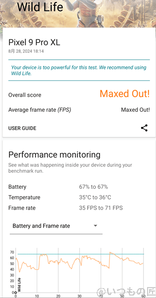 Google Pixel 9 Pro XL AnTuTu ベンチマーク 3D MarkのWild Lifeのスコア