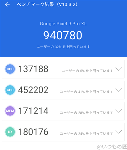 Google Pixel 9 Pro XL ベンチマーク Antutu AnTuTu Benchmark V10 計測結果（通常時）