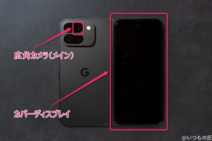 Google Pixel 9 Pro Fold カメラ
Google Pixel 9 Pro Fold のメインカメラ・カバーディスプレイのイメージ図