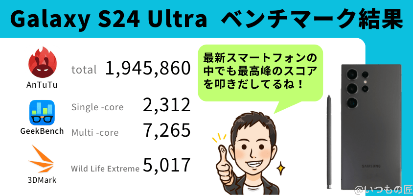 galaxy s24 ultra antutuベンチマーク ベンチマーク結果まとめ | モバイル比較レビュー.jp Galaxy S24 Ultra AnTuTuベンチマーク ベンチマーク結果まとめ