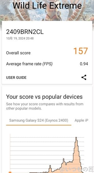redmi 14c antutu ベンチマーク 3d markのwild life extremeのスコア | モバイル比較レビュー.jp Redmi 14C AnTuTu ベンチマーク 3D MarkのWild Life Extremeのスコア