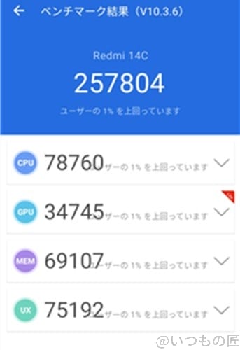 Redmi 14C ベンチマーク Antutu AnTuTu Benchmark V10 計測結果