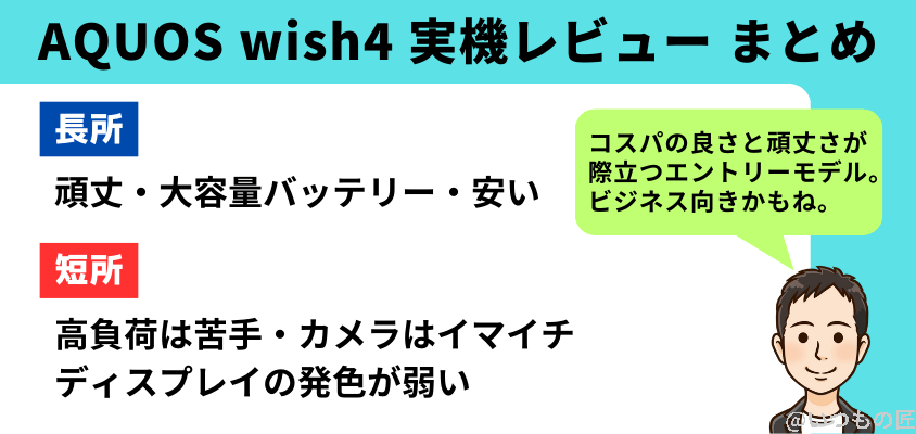 aquos-wish4-review-result | モバイル比較レビュー.jp AQUOS wish4 レビュー
実機レビュー結果のまとめ