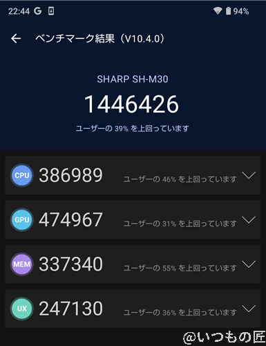 aquos r9 pro ベンチマーク antutu antutu benchmark v10 計測結果 | モバイル比較レビュー.jp AQUOS R9 pro ベンチマーク Antutu AnTuTu Benchmark V10 計測結果