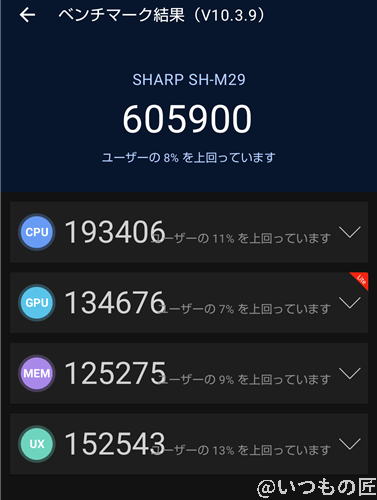 aquos sense9 ベンチマーク antutu antutu benchmark v10 計測結果 | モバイル比較レビュー.jp AQUOS sense9 ベンチマーク Antutu AnTuTu Benchmark V10 計測結果