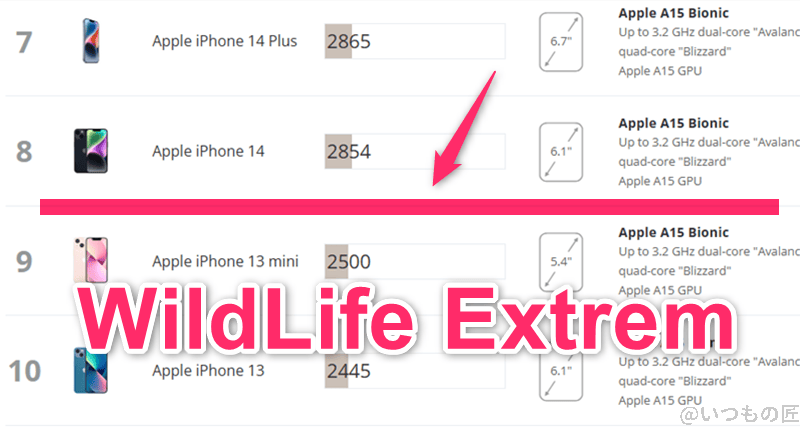 AQUOS R9 AnTuTu ベンチマーク 3DMark Wild Life Extreme iosのランキング
