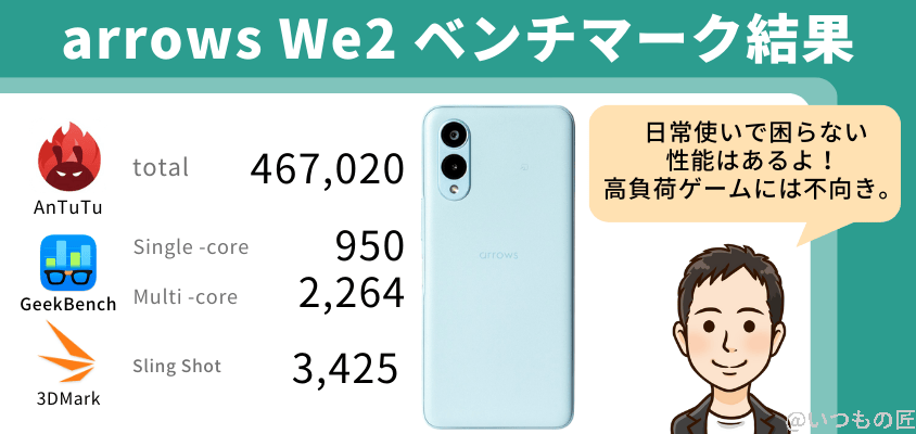 arrows we2 antutu ベンチマーク ベンチマーク結果まとめ | モバイル比較レビュー.jp arrows We2 AnTuTu ベンチマーク ベンチマーク結果まとめ