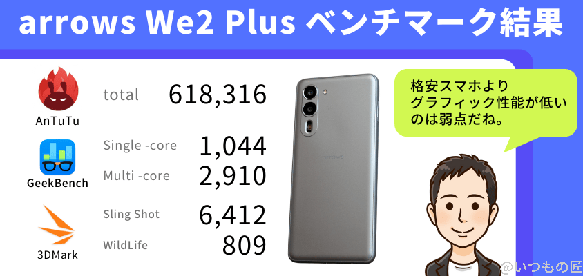 arrows we2 plus antutu ベンチマーク ベンチマーク結果まとめ | モバイル比較レビュー.jp arrows We2 plus AnTuTu ベンチマーク ベンチマーク結果まとめ