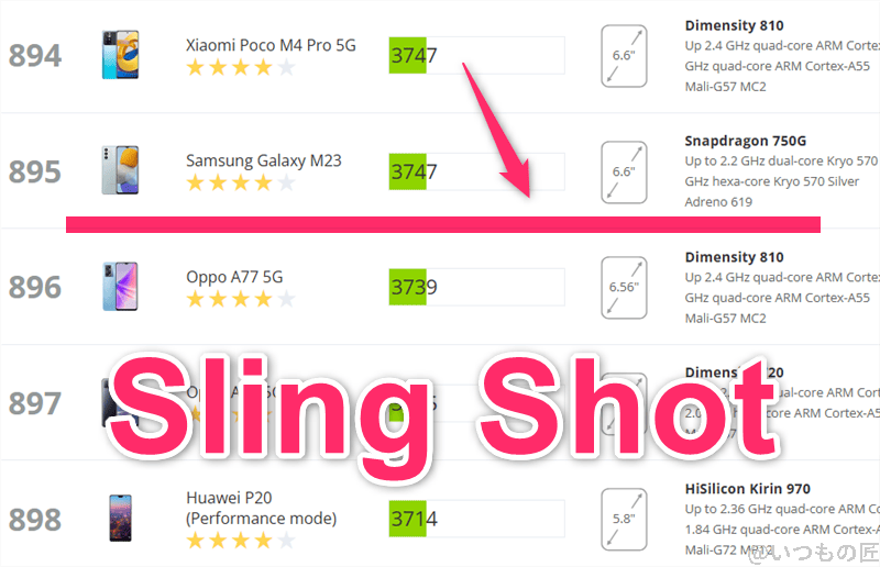 oppo a3 5g antutu ベンチマーク 3dmark sling shotアンドロイドのランキング | モバイル比較レビュー.jp OPPO A3 5G AnTuTu ベンチマーク 3DMark Sling Shotアンドロイドのランキング