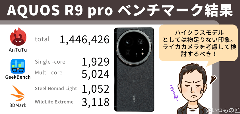 aquos r9 pro antutu ベンチマーク ベンチマーク結果まとめ | モバイル比較レビュー.jp AQUOS R9 pro AnTuTu ベンチマーク ベンチマーク結果まとめ