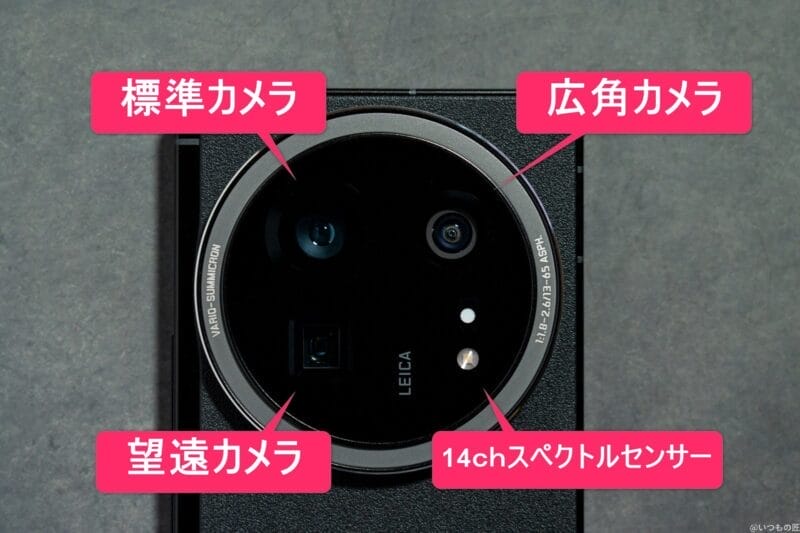 AQUOS R9 pro カメラ AQUOS R9 pro カメラのイメージ図