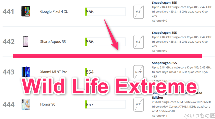 nubia flip 2 antutu ベンチマーク 3dmark wildlife extreme androidのランキング | モバイル比較レビュー.jp nubia Flip 2 AnTuTu ベンチマーク 3DMark WildLife Extreme Androidのランキング