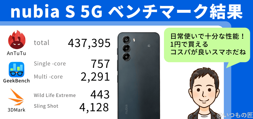 nubia s 5g antutu ベンチマーク ベンチマーク結果まとめ | モバイル比較レビュー.jp nubia S 5G AnTuTu ベンチマーク ベンチマーク結果まとめ