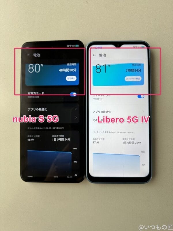 nubia S 5G レビュー 省電力モードで使用できる時間の比較