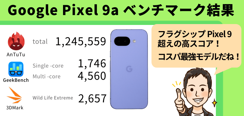 google pixel 9a antutu ベンチマーク スコアの結果まとめ | モバイル比較レビュー.jp Google Pixel 9a AnTuTu ベンチマーク スコアの結果まとめ