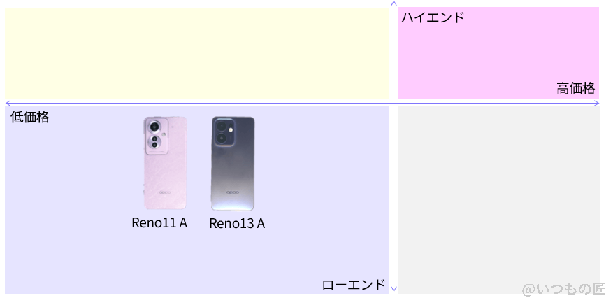 image | モバイル比較レビュー.jp