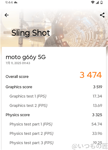 moto g66y 5G 3D MarkによるSlingShotのベンチマークの最高スコア