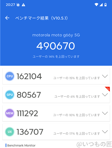 moto g66y 5G ベンチマーク Antutu AnTuTu Benchmark V10 計測結果