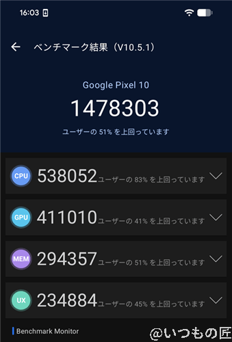google pixel 10 ベンチマーク antutu antutu benchmark v10 計測結果 | モバイル比較レビュー.jp Google Pixel 10 ベンチマーク Antutu AnTuTu Benchmark V10 計測結果
