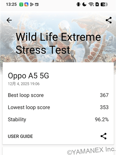 OPPO A5 5G 3D MarkによるWild Life Extremeのベンチマークの最高スコア